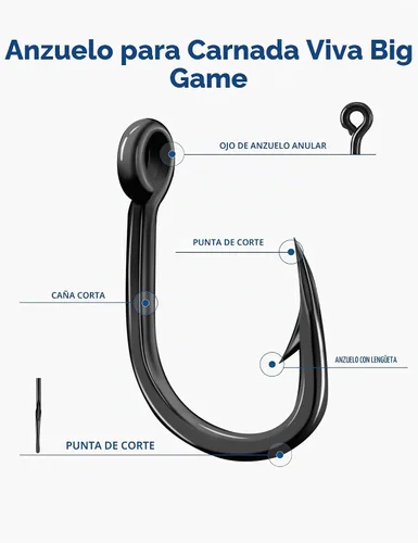 Vista 4 de BLUEWING Big Game Live Bait Hooks Heavy Duty Cutting Point, High Carbon Steel Ringed Hooks for Saltwater Fishing