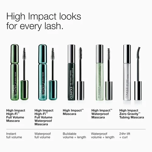 Vista 6 de Clinique High Impact Waterproof Mascara Lengthening, Volumizing, Smudge-Proof + Safe For Sensitive Eyes