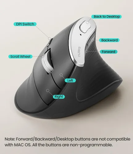 Vista 5 de Nulea M510 - Mouse vertical inalámbrico, ergonómico para un seguimiento cómodo, 3 DPI ajustables (800-1200-1600), mouse vertical inalámbrico de 2.4G
