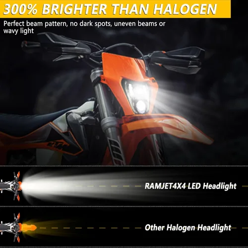 Vista 7 de RAMJET4X4 faro LED para motocicleta con luz diurna DRL compatible con motocross, pit bike, enduro, ATV, supermoto 150 250 350 450 500 SX XCW EXC SXF