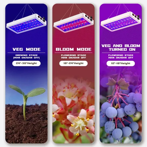 Vista 5 de B1500W Luz de Crecimiento LED para Plantas Ajustable, Las Mejores Luces de Crecimiento para Plantas de Interior de Espectro Completo, Semillas