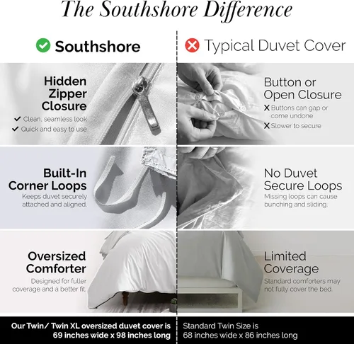 Vista 3 de Southshore Fine Living, Inc. Juego de funda de edredón tamaño extra grande individual/XL, ropa de cama de microfibra cepillada premium de fácil