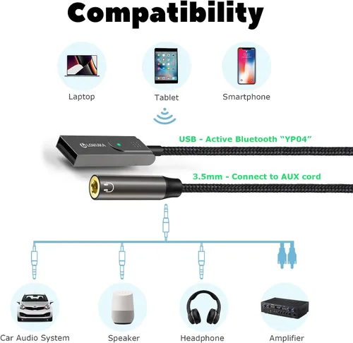 Vista 4 de Adaptador Bluetooth 5.3 a auxiliar para automóvil o amplificador, USB a receptor Bluetooth hembra de 0.138 in, compatible con altavoz con cable