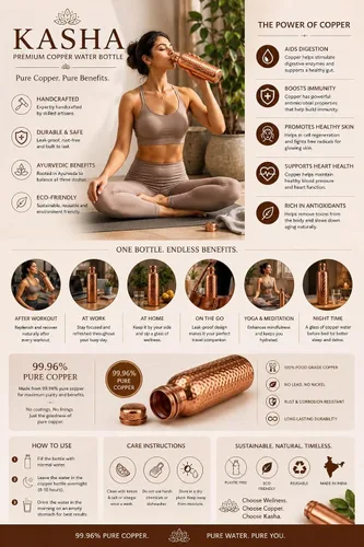 Vista 9 de KASHA Ayurvedic - Botella de agua de cobre puro 99.96% para agua potable, probada en laboratorio, 32 onzas, botella de agua de cobre puro a prueba