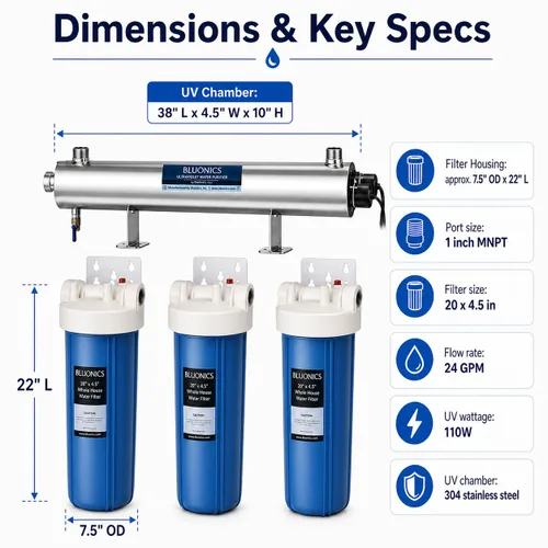 Vista 5 de Bluonics Sistema purificador de filtro de agua de pozo de carbono y sedimentos UV de 110 W con puertos NPT de 1 pulgada, UV de 24 GPM con 3 filtros