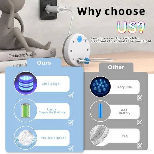 Vista 3 de Luces de piscina, luces LED sumergibles con control remoto, IP68 impermeable 16 colores recargables, iluminación subacuática con imán integrado