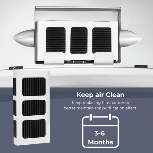 Vista 4 de Nispira PAULTRA2 - Filtro de aire de repuesto para frigidaire y Electrolux Ultra II Pure Air 2, comparado con la parte 5303918847, paquete de 2