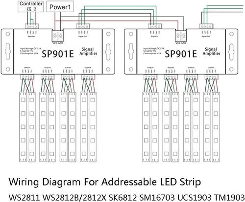 Vista 5 de SP901E SPI amplificador de señal repetidor sueño color programable LED matriz panel TTL amplificador para WS2811 WS2812B SM16703 UCS1903