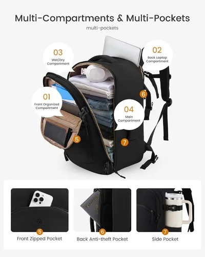 Vista 3 de LOVEVOOK Mochila de viaje para computadora portátil para mujer, aprobada por aerolíneas, bolsa de artículos personales, 3 unidades, Negro, Mochilas