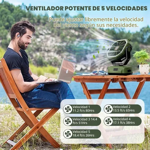 Vista 5 de Sireck Ventilador de camping recargable portátil de 10.8 pulgadas, verde Funciona con batería de 40000 mAh, luz LED, pantalla digital