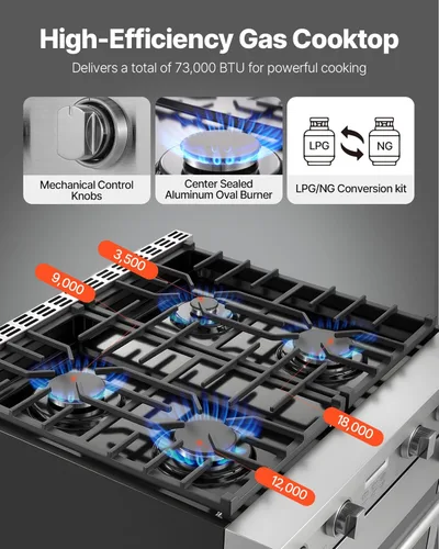 Vista 3 de VEVOR Horno de Cocina a Gas, 30 Pulgadas de Ancho, Estufa y Horno Independiente de Acero Inoxidable con 4 Quemadores Sellados en la Superficie
