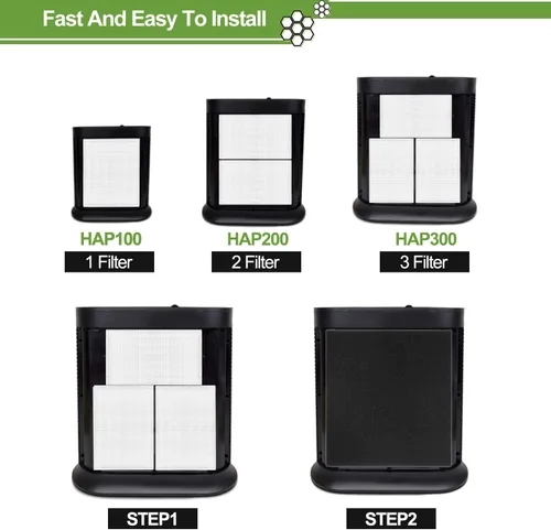 Vista 5 de Filtro HEPA HPA300 de repuesto para purificadores de aire Honeywell serie HPA300 HPA300, HPA300VP, HPA304, HPA3300, reemplazo HRF-R3