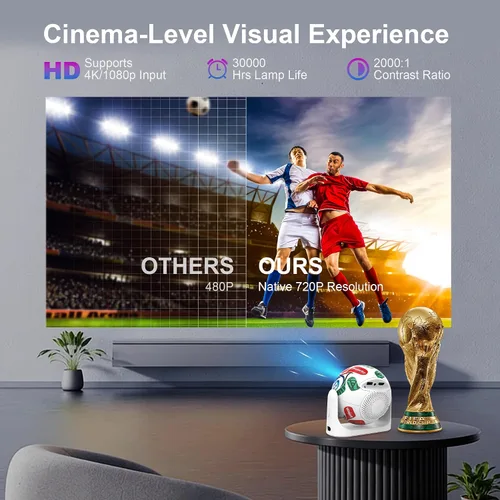 Vista 4 de Mini proyector con WiFi y Bluetooth, proyector de películas para techo de dormitorio 4K Supported, 180° Rotatable, Built-in Apps, Auto Keystone &