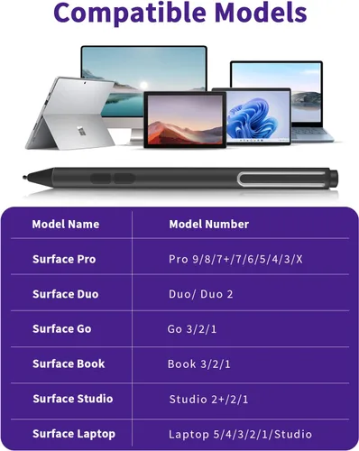 Vista 2 de Uogic Bolígrafo para Microsoft Surface, 4096 Lápiz óptico de rechazo de palma con sensibilidad a la presión, para Surface Pro