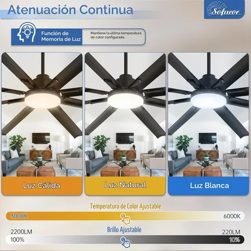 Vista 5 de Sofucor - Ventilador de techo inteligente de 84 pulgadas con luz, ventilador de techo negro para exteriores con 8 aspas de aluminio, funciona