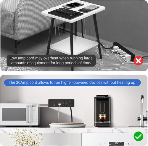 Vista 4 de CCCEI Tira de alimentación magnética resistente con protector de sobretensiones 20Amp, tomas de extensión de alta amplitud de 12 calibre, tira