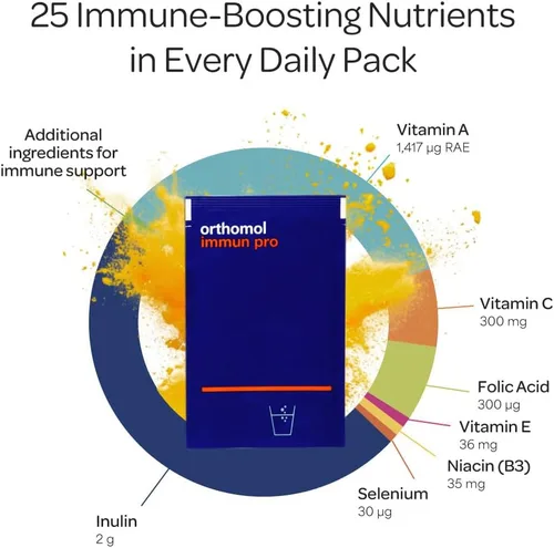 Vista 2 de Orthomol Immun Pro, apoyo inmunológico, suplemento probiótico para la salud intestinal, fibra prebiótica de inulina, suministro para 30 días