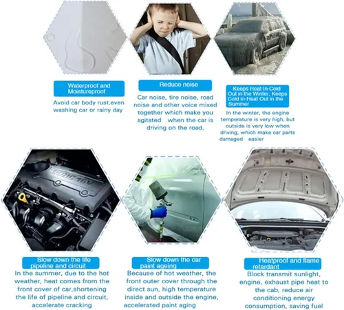 Vista 3 de Ruilogod 78mil 4sqft Sound Deadener Car Heat Insulation Damping Mat Stop Road Noise