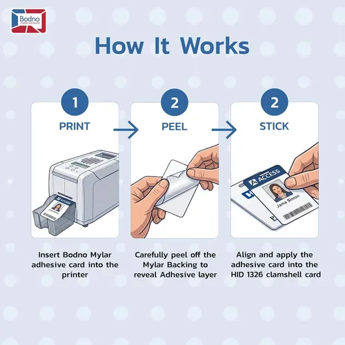Vista 3 de Bodno CR80 - Tarjetas de PVC con respaldo adhesivo de Mylar - Superposición adhesiva de 10 mil para tarjetas de proximidad de concha Imprimibles