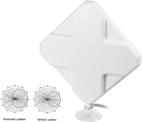 Vista 3 de Bingfu Antena 4G LTE de alta ganancia 35dBi Panel MIMO SMA Male TS9 Antena compatible con 4G LTE Wireless CPE Router Mobile Hotspot MiFi Módem