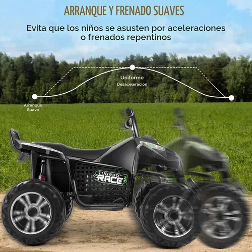 Vista 6 de Hikole ATV de 24 V y 4 ruedas para niños de 6-8-10-14 años para montar al Negro