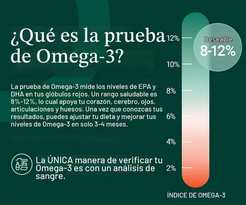 Vista 5 de ALGAECAL Kit de prueba de dedos Omega 3 – Kit de prueba casera fácil con sobre de devolución prepago, resultados rápidos y sin complicaciones