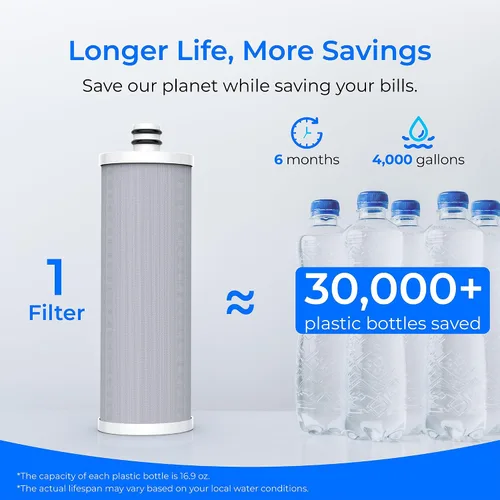 Vista 9 de Waterdrop Filtro de agua para encimera de 8000 galones y 4000 galones, el filtro de agua para encimera reduce los metales pesados, el mal olor