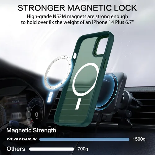 Vista 6 de BENTOBEN Funda magnética para iPhone 14 Plus [compatible con Magsafe] Funda translúcida mate para iPhone 14 Plus, delgada, a prueba de golpes