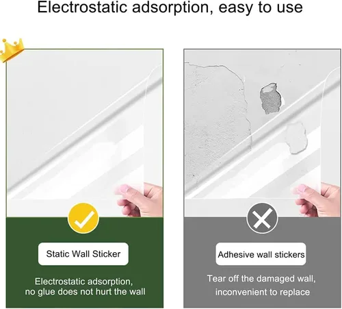 Vista 4 de Película protectora de pared absorbente electrostática, película protectora electrostática autoadhesiva, extraíble, a prueba de aceite, impermeable