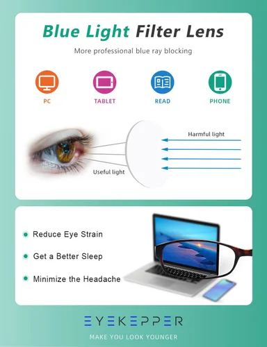 Vista 6 de Eyekepper 3 Pack Blue Light Blocking Eyeglasses Crystal Clear Computer Readers