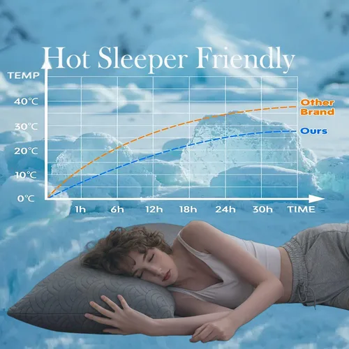 Vista 7 de MOLCLCUY Almohadas de espuma viscoelástica tamaño Queen, conjunto de 2 almohadas ajustables frescas para dormir boca arriba, de lado y de estómago
