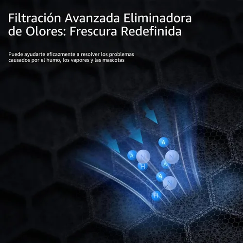 Vista 8 de YARIKI Purificadores de aire para el hogar y mascotas, cubre hasta 1500 pies cuadrados, filtro H13 HEPA con pre-filtro lavable, limpiador de aire