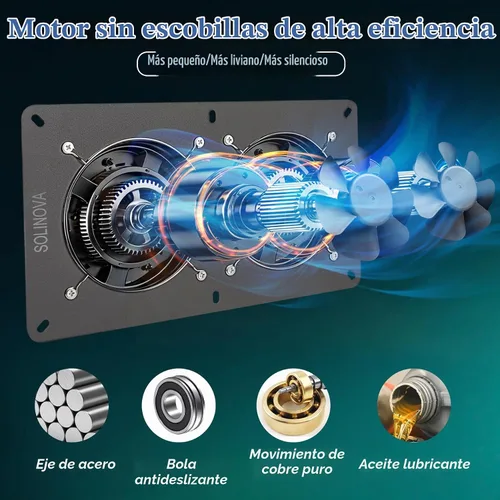 Vista 8 de Extractor solar, panel solar de 25 W y 2 ventiladores con batería de 7500 mAh, impermeable IP68, para gallinero, cobertizo, invernadero, casa