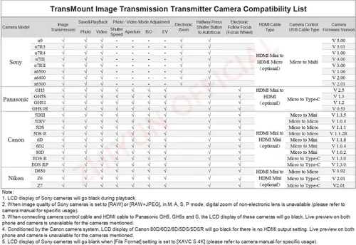 Vista 6 de Zhiyun Weebill S [Oficial] Estabilizador gimbal de 3 ejes para cámaras sin espejo y DSLR