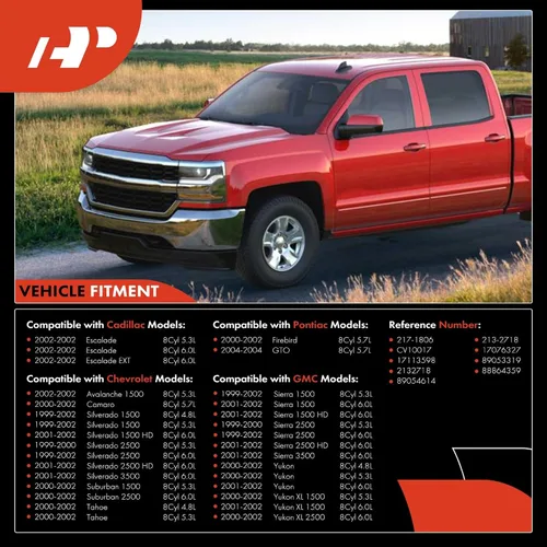 Vista 2 de Válvula de control de aire de ralentí IAC + sensor de posición del acelerador TPS A-Premium Compatible con Chevy, GMC, Cadillac, Pontiac - 99-02