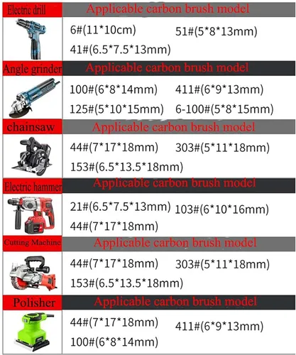 Vista 3 de 20 piezas de cepillo de carbono para motor de 0.197 x 0.197 x 0.512 in amoladora angular/máquina de corte de martillo eléctrico/pulidora/taladro