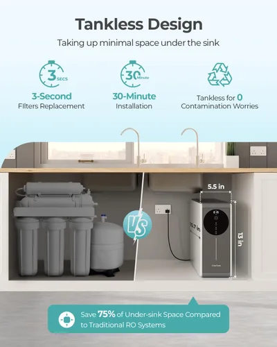 Vista 4 de Sistema de ósmosis inversa sin tanque 600GPD Certificado NSF, Sistema de filtración de agua RO bajo el fregadero, reducción de TDS de 500 a 20