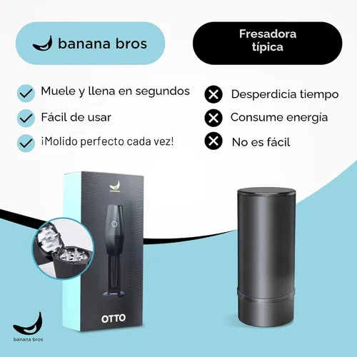 Vista 6 de Banana Bros OTTO Molinillo Eléctrico Inteligente de Especias - Molinillo Automático de Hierbas con Tecnología Inteligente - Recargable vía USB Negro