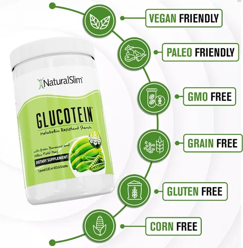 Vista 3 de NaturalSlim GLUCOTEIN "Almidón resistente" con plátano verde y guisantes de campo, promueve la salud digestiva y el metabolismo, fibra natural sin