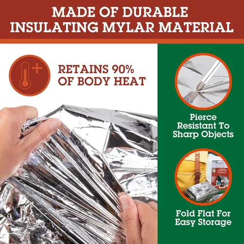 Vista 4 de Grizzly Gear Tienda térmica de emergencia – Refugio de supervivencia reflectante de Mylar – Tienda de campaña de tubo impermeable tamaño XL que