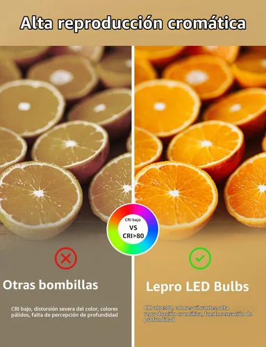 Vista 7 de Lepro Bombillas LED regulables equivalentes a 100 W, 14 W, 1500 lúmenes, blanco cálido suave 2700 K, base media estándar A19 E26, certificación UL