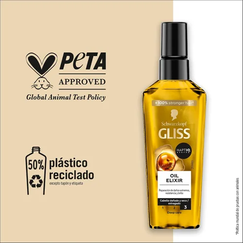 Vista 6 de Schwarzkopf TRATAMIENTO REPARACIÓN GLISS-75ML BRILLANTE