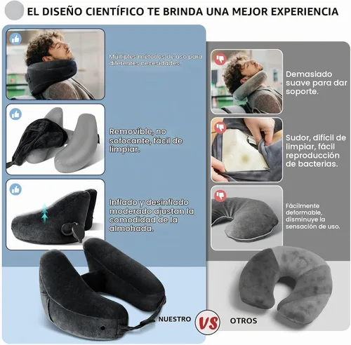 Vista 4 de Sunany Almohada cervical de viaje para almohada de avión que soporta cómodamente la cabeza, el cuello y la barbilla, almohada de viaje inflable