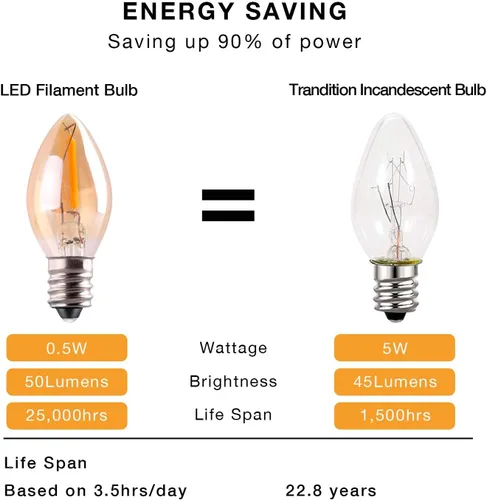 Vista 4 de Bombilla nocturna LED C7, base de vela estilo Edison clásico E12, bombilla de filamento LED de 0.5 W, bombilla de repuesto de luz de letrero