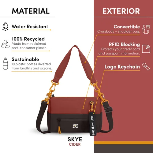Vista 67 de Sherpani Skye - Bolso cruzado pequeño, de nailon, ligero, para mujer, con protección RFID
