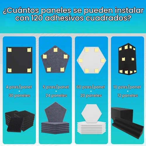 Vista 5 de Knightsacoustic Cinta cuadrada de doble cara resistente, 120 unidades, adhesivo para espuma acústica, almohadillas adhesivas para paneles de pared