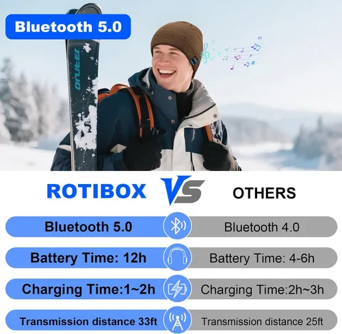 Vista 93 de Rotibox - Gorro inalámbrico con Bluetooth para deportes al aire libre, regalo de Navidad.