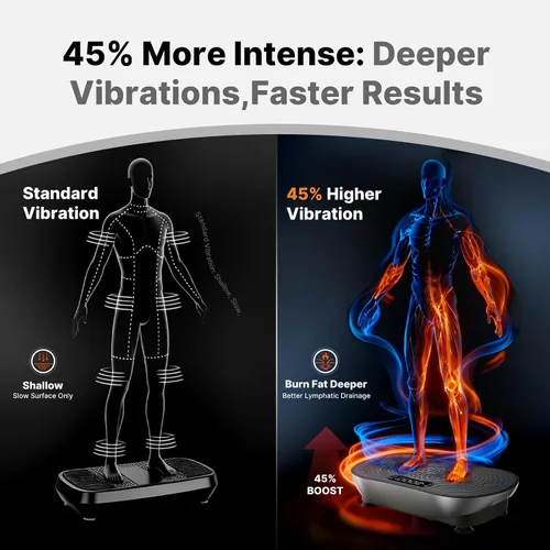 Vista 2 de [Usado] Merach V33 Pro Vibration Plate Exercise Machine with Touchscreen, 99 Speeds Arc-Plata Negro