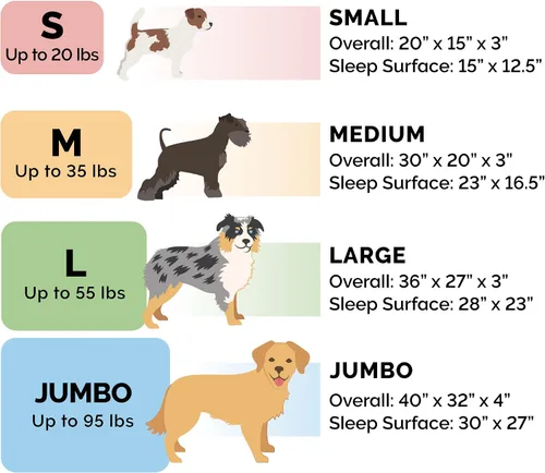 Vista 5 de Furhaven - Cama para perros, cojín de almohada tradicional sofá y colchón de espuma rectangular terapéutico de lujo con funda extraíble para perros