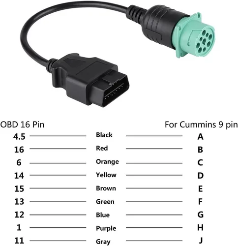 Vista 3 de Ejoyous OBD2 9 Pin al adaptador de cable de diagnóstico del escáner del camión de 16 pines OBD-ii varón a la herramienta de diagnóstico